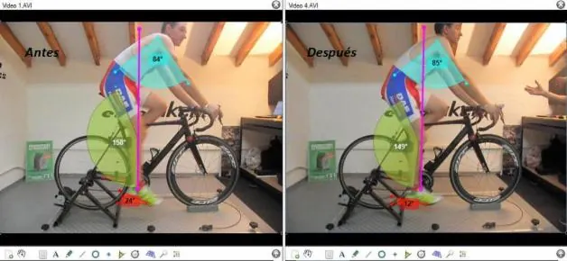 Fotogramas del vídeo del estudio con las angulaciones del ciclista marcadas
